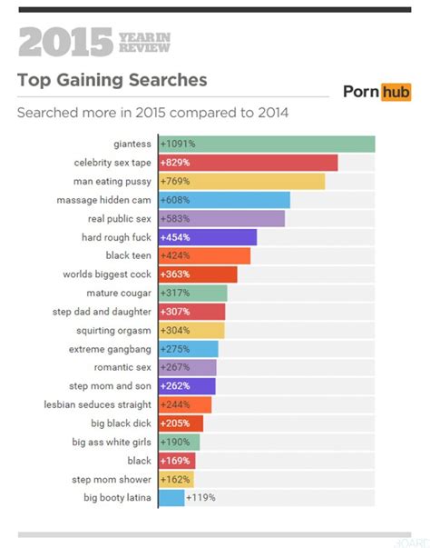 xgoovy.com|Meilleurs sites porno @ xGroovy.com. Porno gratuit des sociétés .